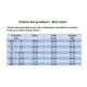 Robe voilage Bleu Marin
